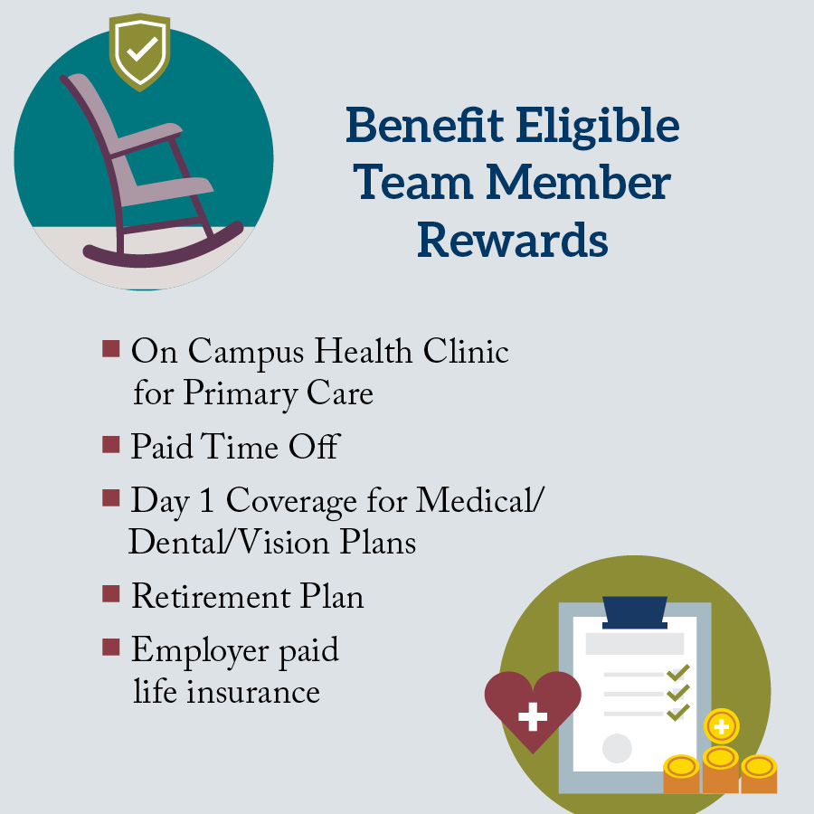 Benefit Eligible Team Member Rewards.