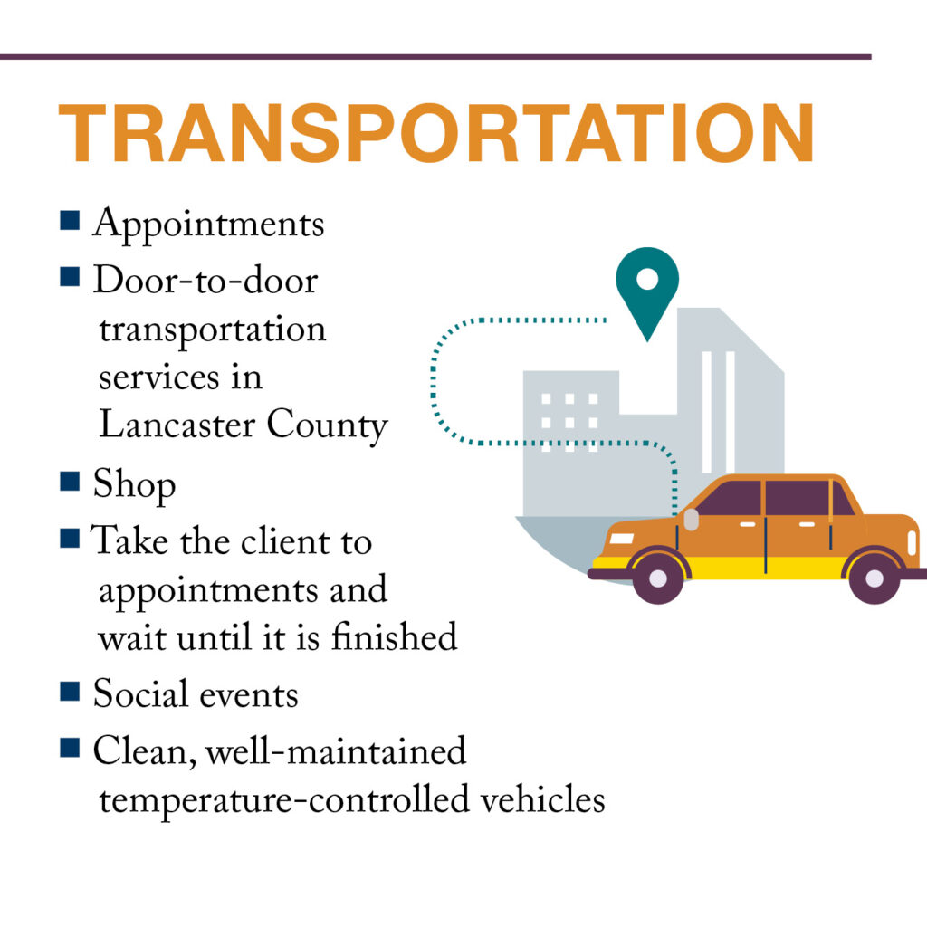 Transportation Services Explained.